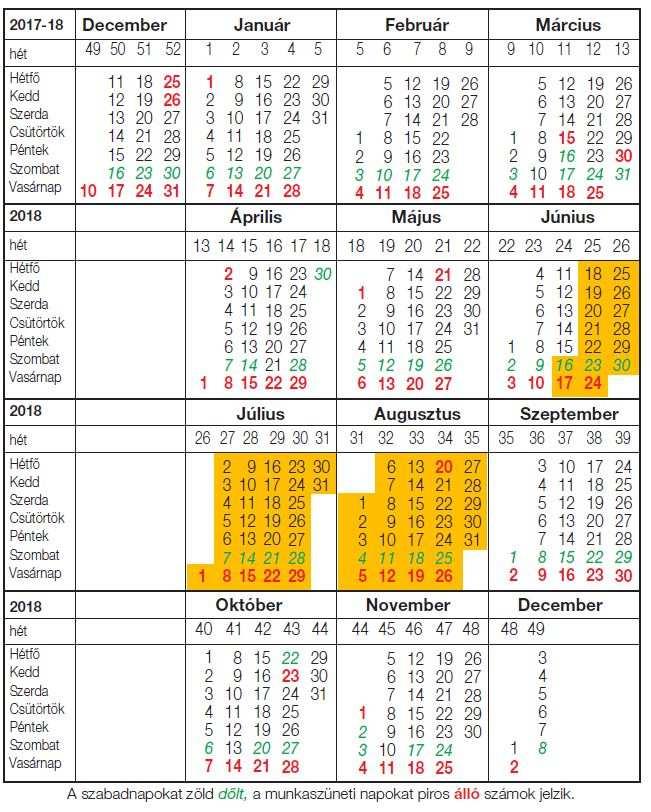 Az Észak-magyarországi Közlekedési Központ Zrt. által üzemeltetett Nyíregyháza helyi járatokra vonatkozó menetrendi naptár 2017/2018. évi menetrendi időszakra A nyári időszámítás 2018.