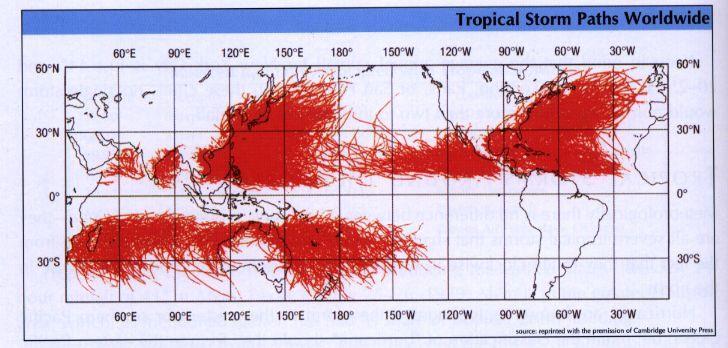 Origin and paths of tropical cyclones Tropical cyclones are intense low pressure storms created by: Warm water