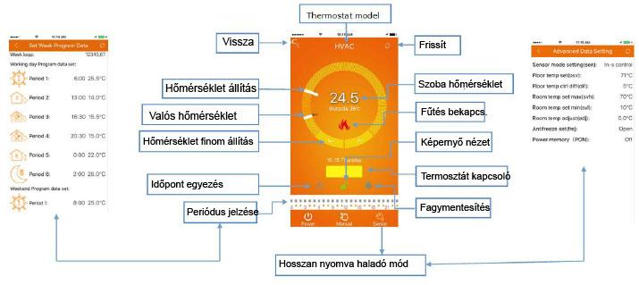 Telefon