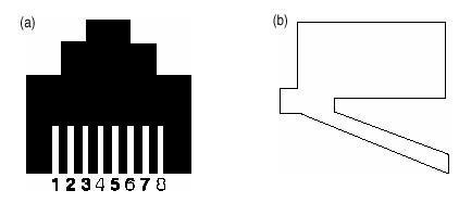 UTP Category 5 RJ-45 dugasz Lábkiosztás (10/100) 1 TD+ (Transmit Data) 2 TD- (Transmit Data) 3 RD+ (Receive Data)