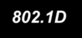 RSTP BPDU IEEE 802.1d/w BPDUs have the following layout: protocol id: 0000 IEEE 802.