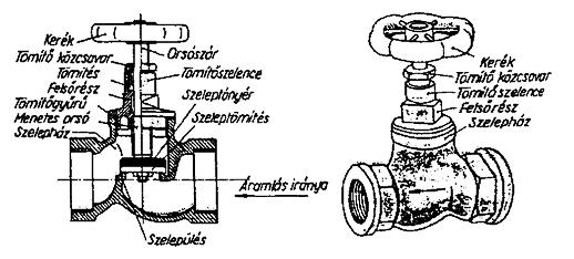 keletkezhet.