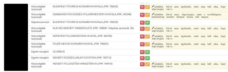 2. Ezután a Szerepek jóváhagyása almenüpontnál (adminisztráció menüpont) ki kell keresni a jóváhagyásra váró tisztviselőt. 3.