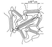 irreverzibilis) Maradó (ε m ) (Mech: irrev.) (Td: irreverzibilis) Bodor G.; Vas L.