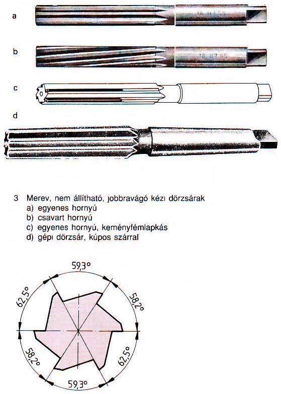 DÖRZSÖLÉS F: