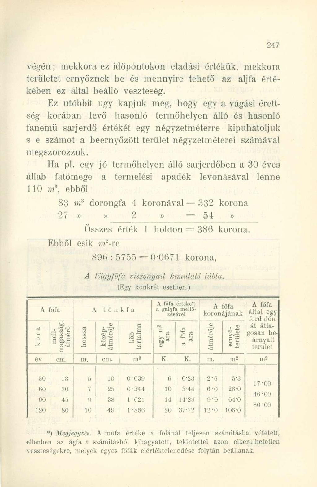 végén; mekkora ez időpontokon eladási értékük, mekkora területet ernyőznek be és mennyire tehető az aljfa értékében ez által beálló veszteség.