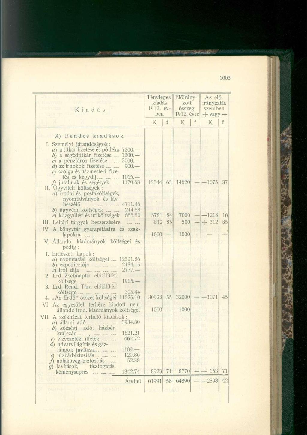 i a d á s Tényleges kiadás 1912. évben Előirányzott összeg 1912. évre Az előirányzattá szemben + vagy f f f A) Rendes kiadások. I. Személyi járandóságok : a) a titkár fizetése és pótléka 7200.