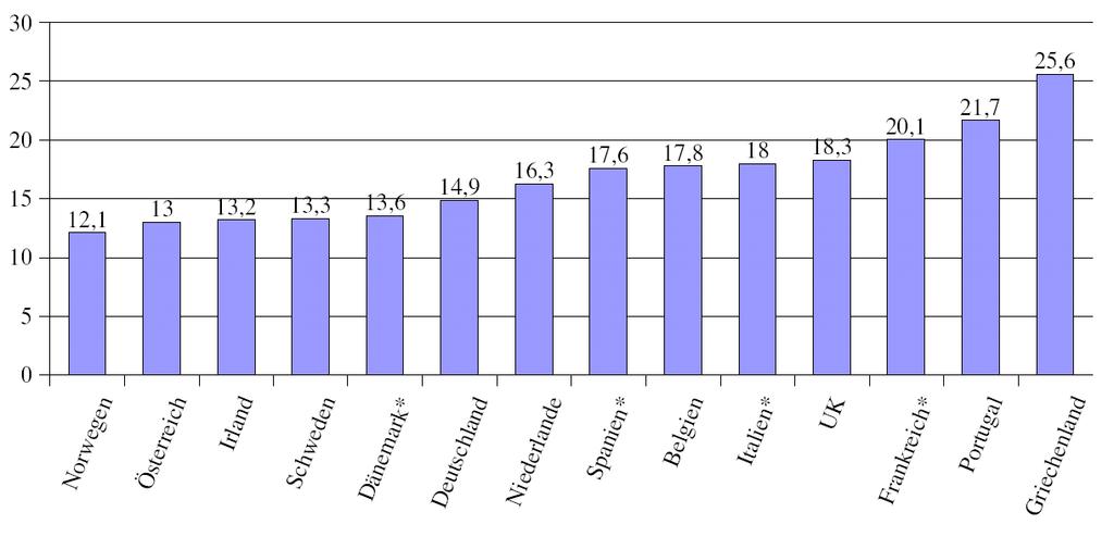 pac erővel, így nem kötelezték őket arra sem, hogy költség-alapú összekapcsolás szolgáltatás nyújtsanak a vezetékes szolgáltatónak.