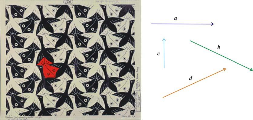 0871. modul: GEOMETRIAI TRANSZFORMÁCIÓ Eltolás 67 6. FELADATLAP 1. A képen egy órát és eltolt képét látod. Színezd azonos színnel a megfelelő részeket! 2.