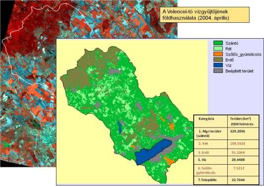 Felszínborítás, földhasználat térképezése, egy adott idő periódusban bekövetkezett változások elemzése Földhasználat változásának előrejelzése Mintaterületek tájszerkezetének