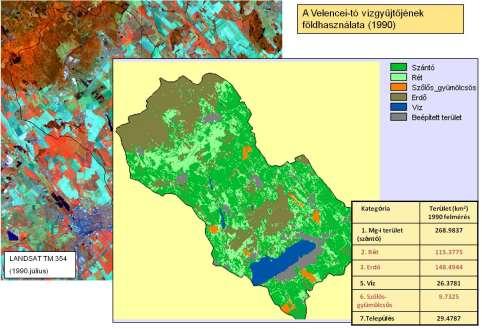 értékelése mezőgazdasági területeken Természeti erőforrások felmérése, térinformatikai modelljeinek előállítása (vizsgálata) a városi mezőgazdaságban Jelen és jövő földhasználat