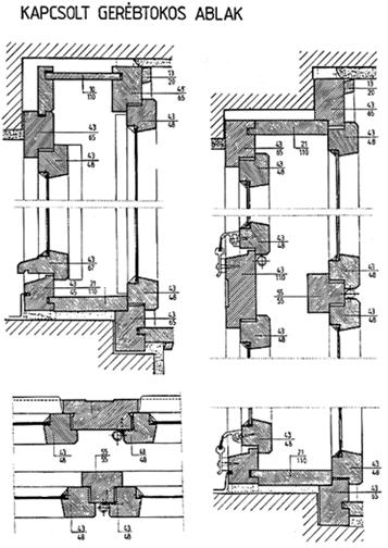 alkatrészek - Gerébtok, keretbetétes kialakítás, csapozások, üvegezés - KÉT RÉTEGŰ: - Pallótok, ( kifelé befelé nyíló