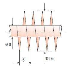 KIVITELEK AUSFÜHRUNGEN TYPES RHR Standard méretek / Standardgrössen / Standard sizes ØKülső Da ØAußen Da ØOuter Da ØFűtőtest d ØHeizkörper d ØHeater d Típus kulcs Typ gem.