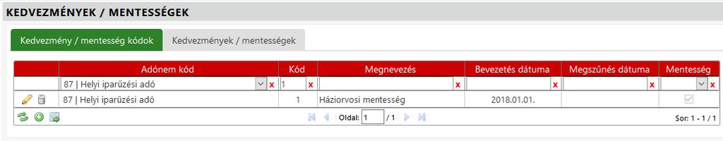 III. Helyi iparűzési adó háziorvosi mentesség/kedvezmény bevezetése a. Új mentesség (100%) felvitele 1.