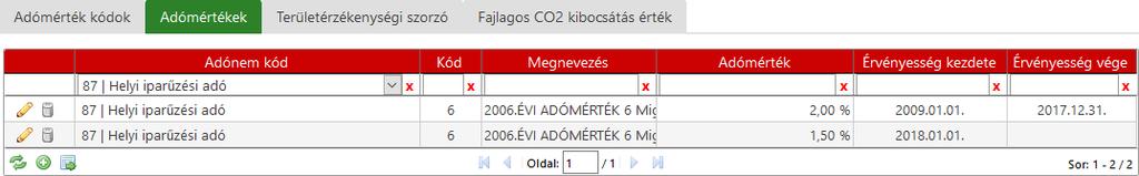 3. Új adómérték rögzítése (Környezet/Adómértékek/Adómértékek fül, új mérték felvitele): Az adónem kiválasztását követően a Kódnál az eddig is használt adómérték kódot kell kiválasztani.