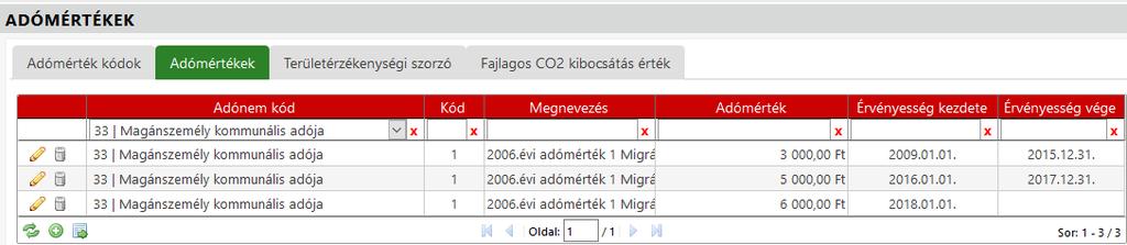 Sikeres rögzítés esetén a táblában megjelenik az új, 2018.01.01-től érvényes adómérték: b. Építményadó esetében korábbi, nem sávos adómérték helyett sávos adómérték bevezetése 2018.01.01-től Az alábbi példában egy 2011-től érvényes 300 Ft/m2 adómértéket 2018.