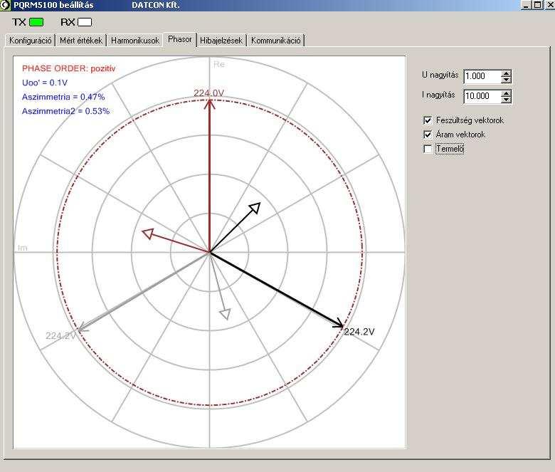 Rendeltetés 6.5. Beállító program, Phasor ablak A mért villamos hálózat fázisfeszültségeinek és fázisáramainak vektorábráját mutatja.