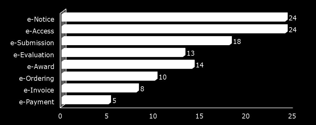 EU KÖRKÉP 2016.