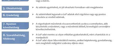 Adatintegritás GxP Adatintegritás ISO 27001:2014 alapelvei: Bizalmasság, annak biztosítása, hogy az információ csak az arra felhatalmazottak számára legyen