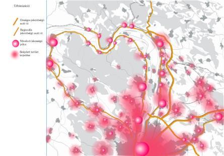 Tamás A VÁROSNÖVEKEDÉS SZAKASZAI az Enyedi modell Enyedi György URBANIZÁCIÓ XIX.