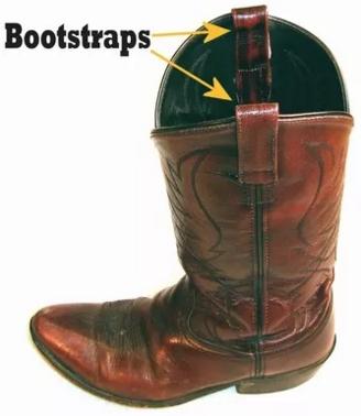 Bootstrap A név eredete: Münchhausen báró története arról, hogy a saját hajánál fogva húzta ki magát a mocsárból. A haj helyett az angol fordításban "bootstrap" szerepelt.