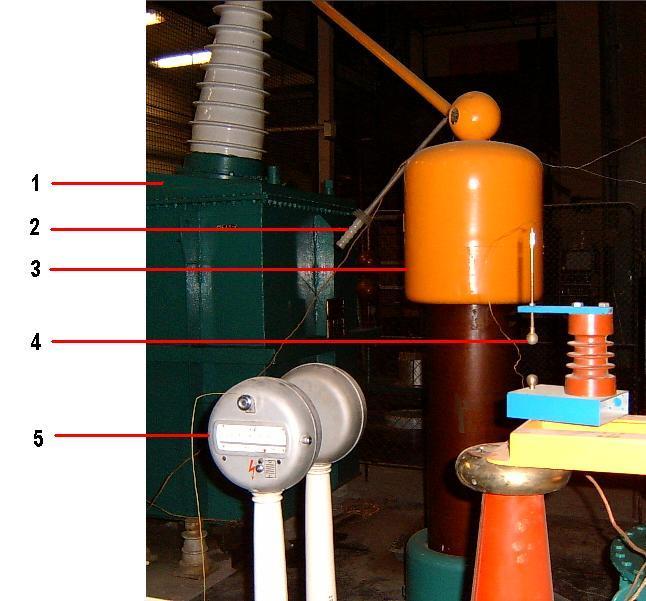 A mérés során használt eszközök, berendezések ismertetése A 250 kv-os mérőtranszformátor kezelése 4.