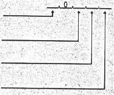 PENTA - Programozási űrlapok (01) Rendszerparaméterek Első jegy: P és E billentyű funkciók 0 = P és E - hallható riasztások 1 = E - hallható riasztás, P - csendes riasztás 2 = E - csendes riasztás, P