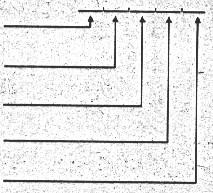 Élesítő/hatástalanító kulcsos kapcsoló 4 = Szabotázsérzékelő zóna Ötödik jegy: 0 = Nincs kezelőbillentyűzet 1 = Egy kezelőbillentyűzet 2 = Két kezelőbillentyűzet 3 = Három kezelőbillentyűzet