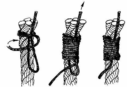 Csomózás Kötélvég-eldolgozás: Kötélvég eldolgozása (2 mód). Kötélvég-eldolgozás Műszálas kötelek Egy gyufával melegítsd föl a kötél végét, míg meg nem olvad.