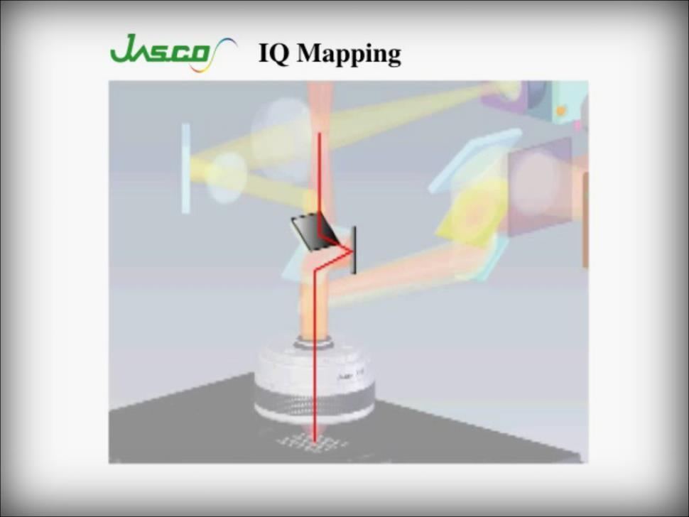 JASCO CLEAR-VIEW ATR ÉS IQ MAPPING IQ mapping