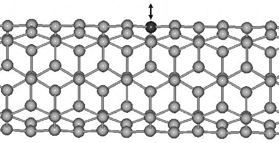 IV.5.1 A rezgések hatása szén nanocsövek és aromás molekulák között kialakuló π-π kölcsönhatásra Az analízis során az atomoknak a nanocső aktuális felületétől vett átlagos eltérését tanulmányoztuk.