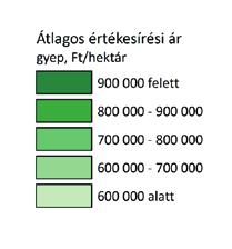 A rendelkezésünkre álló adatbázisban gyep-, rét- és legelő művelési ághoz tartozó területek értékesítési volumene az erdőkéhez hasonló nagyságrendet képvisel, 11 183 hektáros forgalommal, mely a