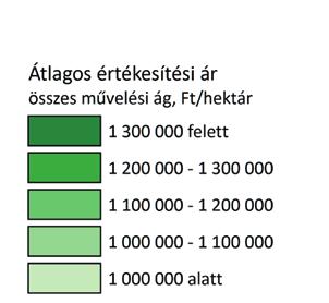 A statisztika alapját 134 ezer hektárnyi föld eladása adja, mely közel 30 ezer üzletkötés során cserélt gazdát.