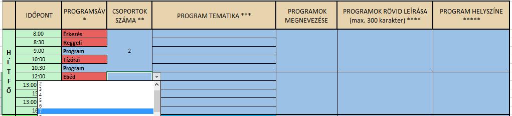 1. Az IDŐBEOSZTÁST önre bízzuk. Fontos, hogy a napi négyszeri étkezést egyenletesen ossza el. 2. A PROGRAMSÁV egy előre megadott ütemezés, támpont, amihez érdemes igazodni.