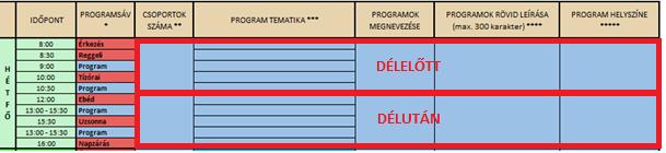 Értelemszerűen a PROGRAMOK MEGNEVEZÉSE mezőbe annyi tevékenységet kell beírni, ahány csoportot itt megjelölt. Egy programon belüli csoportbontást nem kell feltüntetni.