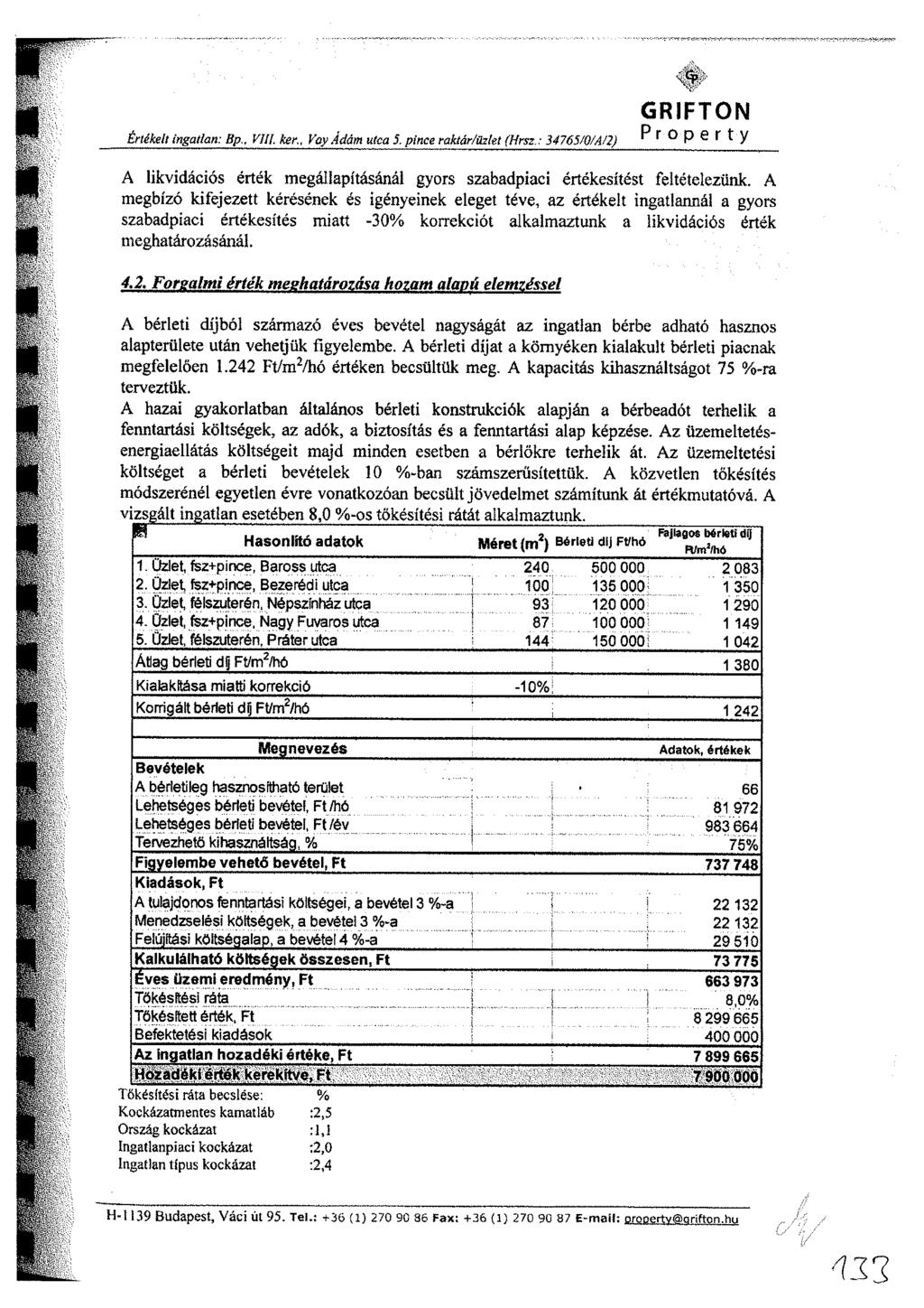 GRIFTON Értékelt ingatlan: Bp Vili ket., VayÁdám utca 5. pince raktár/üzlet (Hrsz.: 34765/0/A/2) P r 0 P e r t y A likvidációs érték megáliapításánái gyors szabadpiaci értékesítést feltételezünk.