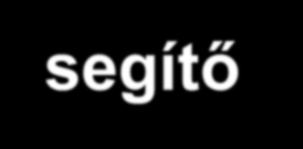 Foglalkoztatást segítő támogatások (Zala Megyei Kormányhivatal Foglalkoztatási Főosztály) GINOP-5.2.