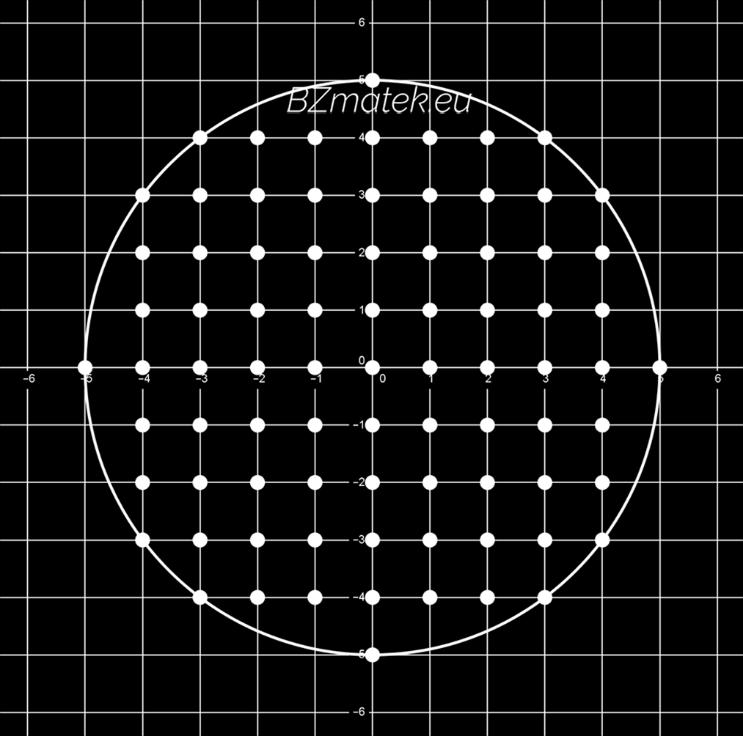 C = {(2; 2), (2; 7), (7; 2), (7; 7)} Az A A = 3 3 = 9, a B A = 3 3 = 9 és az A C = 3 2 = 6. 55. Legyen az R R halmazon értelmezve a következő ponthalmaz: P = {origó középpontú, 5 sugarú zárt körlap}.