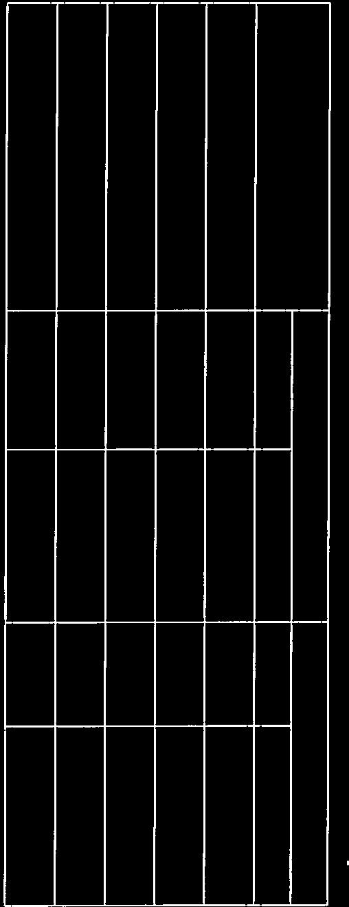 Átvett pénzeszköz 19 528 34,97 2 821 6,71 Előző évi pénzmrdvánv 4 085 7,32 3 864 9.19 Összesen 55 837 100 12 036 100 A 2014. évben z átvett pénzeszköz TÁMOP-3.
