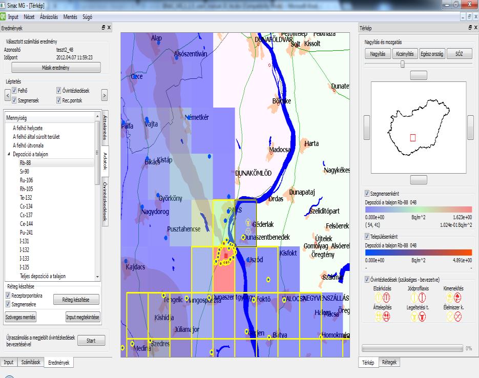 A SINAC programrendszer Légköri terjedési modell: Gauss-féle pöff modell Lokális skála Meteorológiai input adatok: Szélsebesség Szélirány Felületi érdesség Inverziós határréteg Hőmérséklet