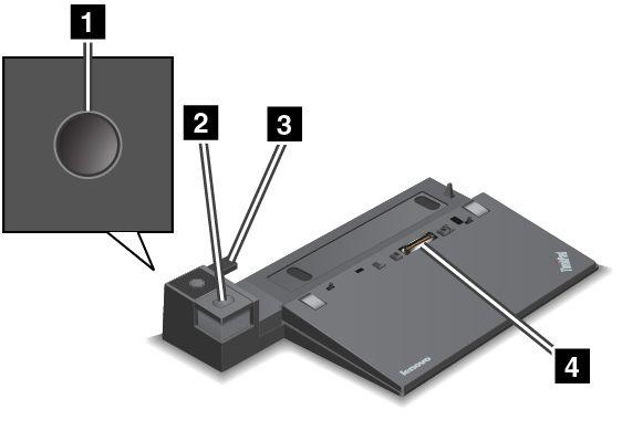 ThinkPad Basic Dock Elölnézet 1 Főkapcsoló: A számítógép be- és kikapcsolásához nyomja meg a főkapcsolót. 2 Kiadógomb: Nyomja meg a számítógép kioldásához a dokkolóállomásból.