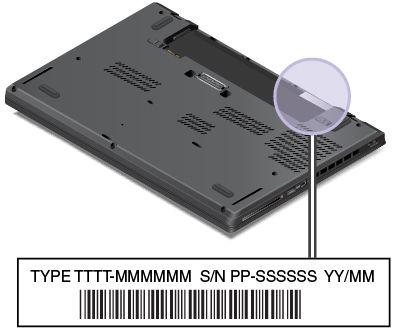 A ThinkPad logó és a bekapcsológomb jelzőfénye jelzi a számítógép rendszerének állapotát. Háromszor gyorsan felvillan: A számítógépet először csatlakoztatták a tápellátáshoz.