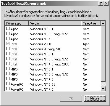 Operációs rendszerek Amennyiben a felhasználók egy része a Windows korábbi verzióját használja, a További illesztőprogramok gombra kattintva kérhetjük az illesztőprogram megfelelő verzióinak