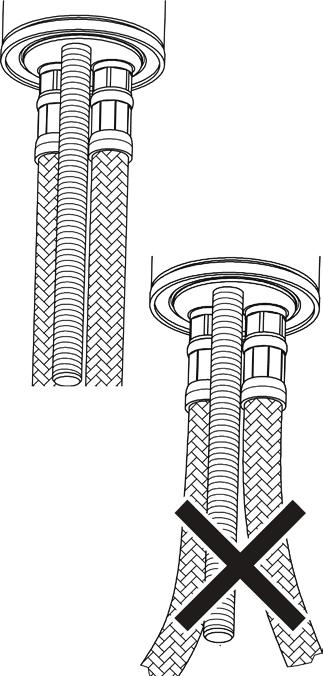 = 45 mm --Húzza meg kézzel a tömített csatlakozókat (anyákat) amennyire tudja, majd fordítson rajta 1/4