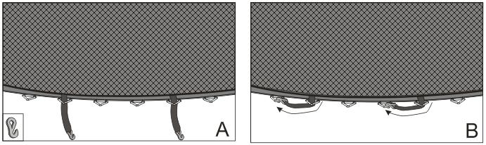 5.lépés: A. Fűzze a horgot az ugrálófelület szemekbe. B. Akassza a horgot a mellette lévő szembe (lásd A és B kép). A. Fűzze a karabínert az ugrálófelület szemekbe. B. Erősítse a karabínert a mellette lévő szembe (A és B kép).