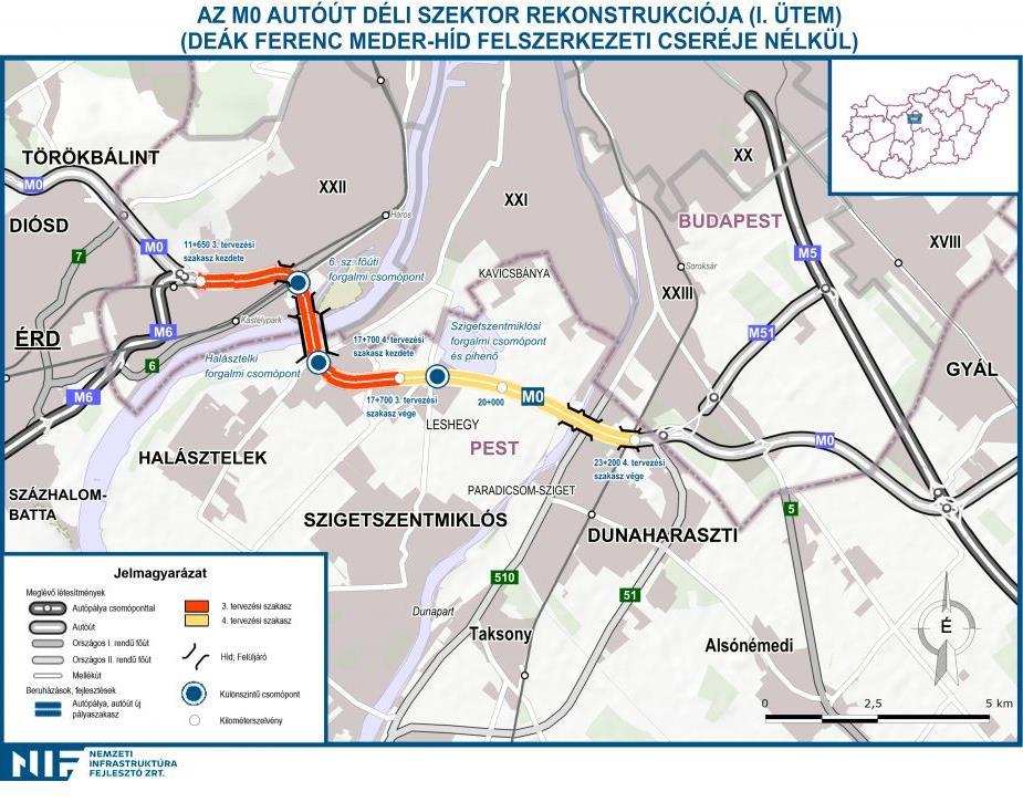 M0 autóút déli szektor fejlesztése, rekonstrukciója (I.