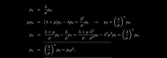 amiből Innen a szokásos módon eljárva a algebrai egyenletrendszer adódik. Ennek megoldása a normáló feltételt figyelembe véve Ennek alapján ilyen módon a geometriai eloszlást kapjuk.