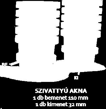 Akár a mosogató alatt elhelyezhető, automatikus adagolók (FosFighter, vagy az EkoTreat) alkalmazása esetén az elérhető tisztítási hatásfok foszfor tekintetében 99%, (0,9 mg/l).