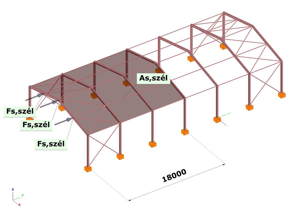 a) b) d s d s 5.9 ábra: Szélsúrlódás hatása a hosszkötésen (a) és a szélrácson (b). 5.3.