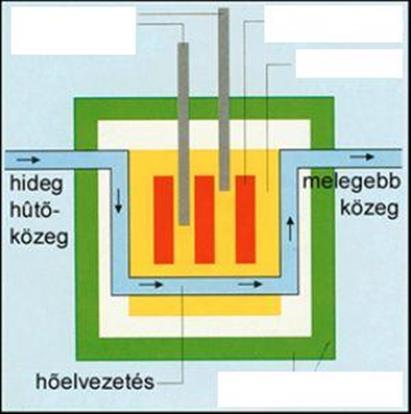 melyek egy atomerőmű